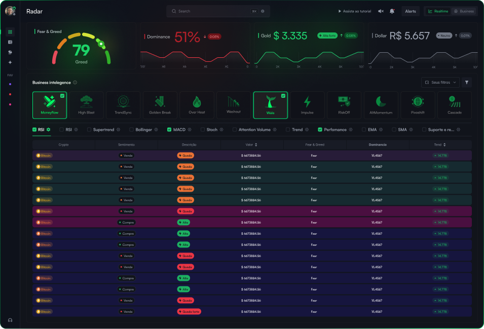 CryptoControl dashboard