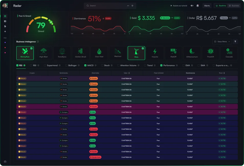 CryptoControl V2 dashboard